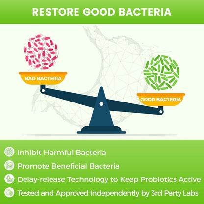 Probiotics Powder for All Ages, 60 Billion CFUs, 30 Packets