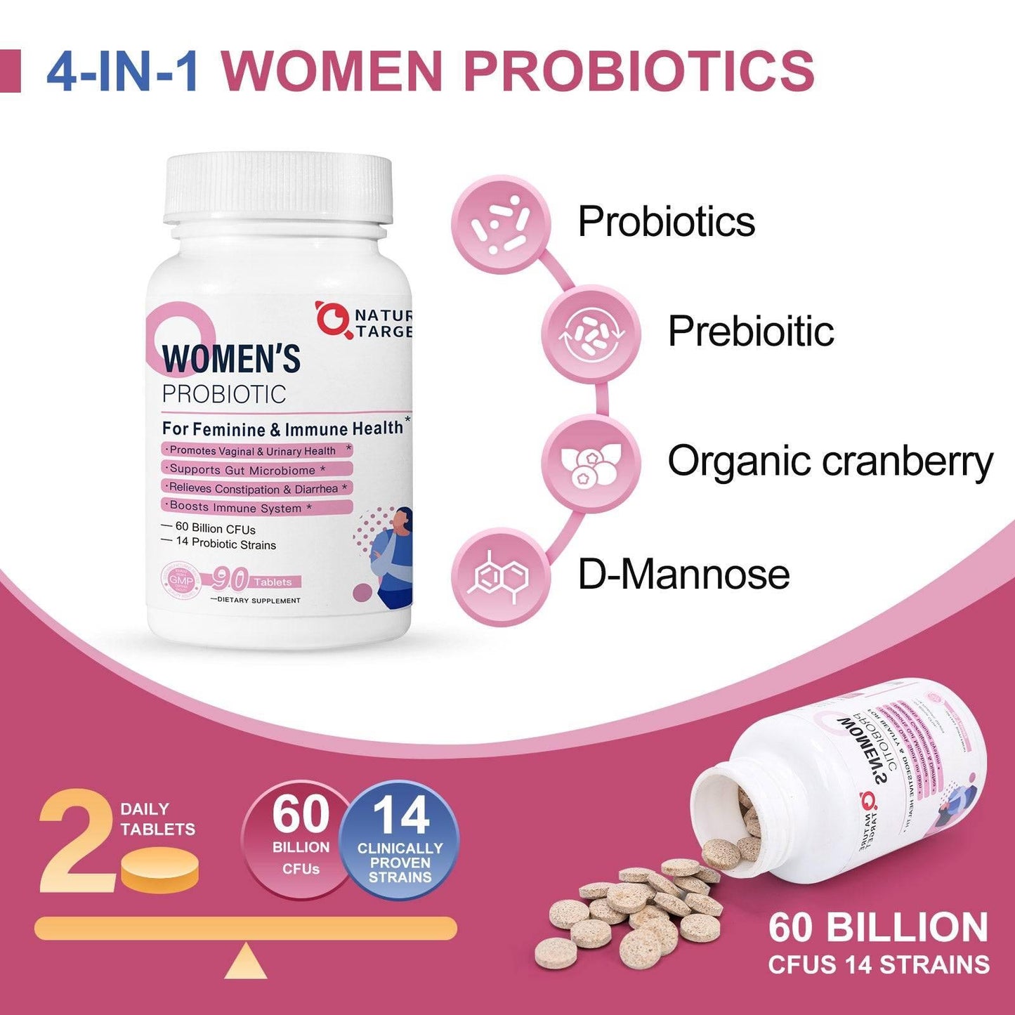 Women’s Probiotics for Vaginal & Urinary Health, 60 Billion CFUs, 90 Tablets