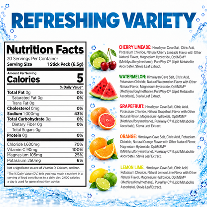H2O ELECTROLYTES™ - Variety Pack (20 Count) - Zero Sugar Electrolyte Powder