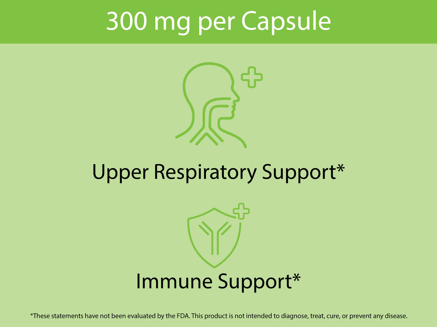 Organic Stinging Nettle Leaf Capsules