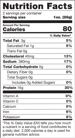 Spicy Peri Steak Slices