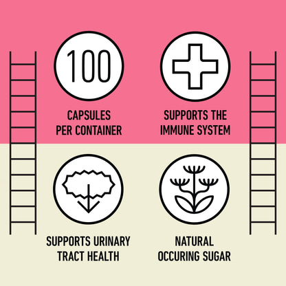 Organic D-Mannose Capsules