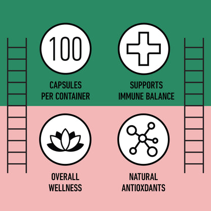 Organic Hibiscus Capsules