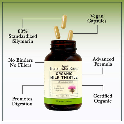 Milk Thistle