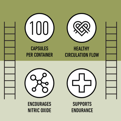 Organic Olive Leaf Capsules