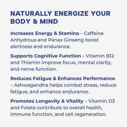 Para911 Energy Capsules