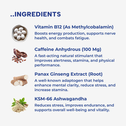 Para911 Energy Capsules