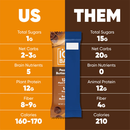 Chocolate Sea Salt & Peanut Butter Chip (24 Bars)