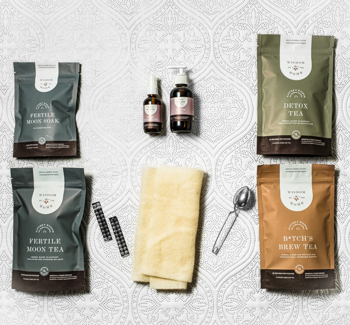 PCOS Bundle