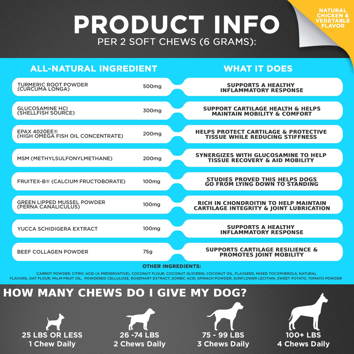 Agility+ Advanced - Masticables para cadera y articulaciones para perros