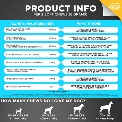 Agility+ Advanced - Masticables para cadera y articulaciones para perros
