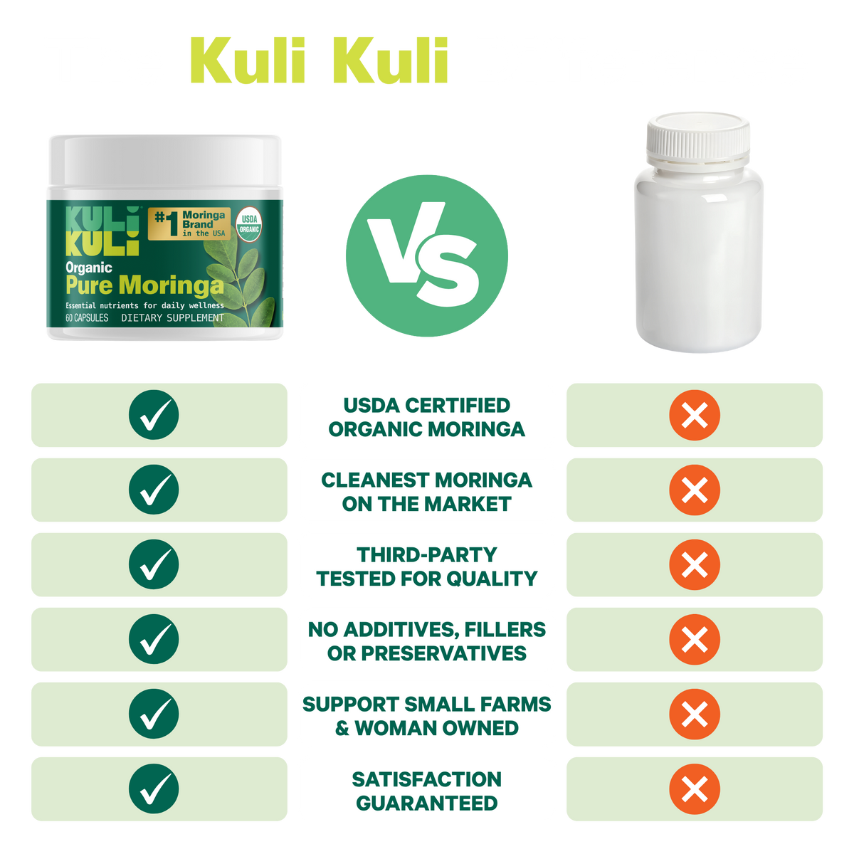 Pure Moringa Capsules for Energy
