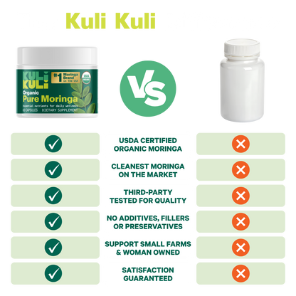 Pure Moringa Capsules for Energy