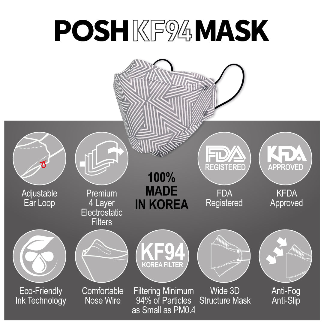 POSH KF94 Mask Rhythmic Movement Stripes (A10)