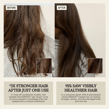 Green Goddess Conditioner