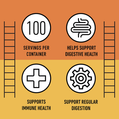 Organic Papaya Capsules