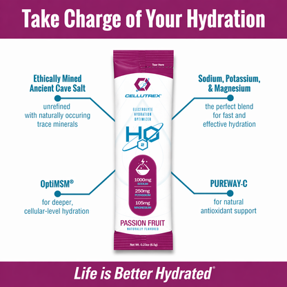 H2O ELECTROLYTES™ - Passion Fruit | Zero Sugar Electrolyte Powder