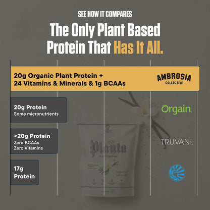Planta® - Premium Plant Protein (25 Servings)