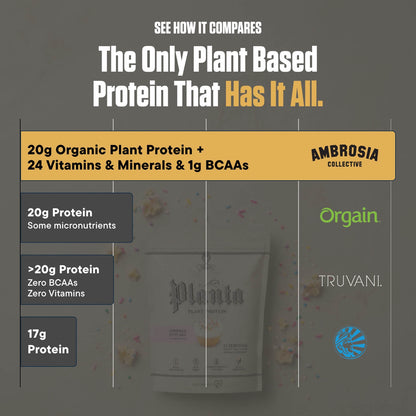Planta® - Premium Plant Protein (25 Servings)