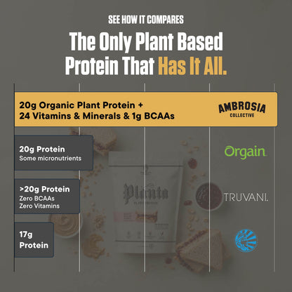 Planta® - Premium Plant Protein (25 Servings)