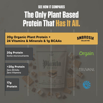Planta® - Premium Plant Protein (25 Servings)