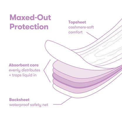 Frida Postpartum Catch-All Pads