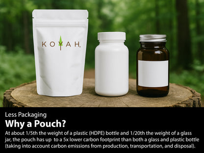 Organic Berry Blend Capsules