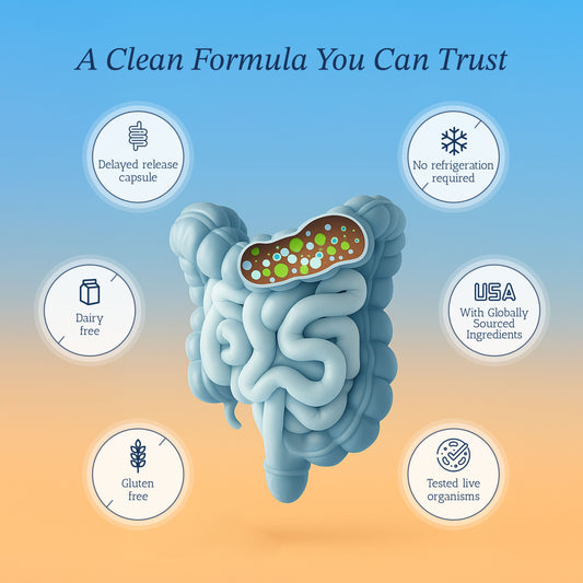 Pro-25 Probiotic
