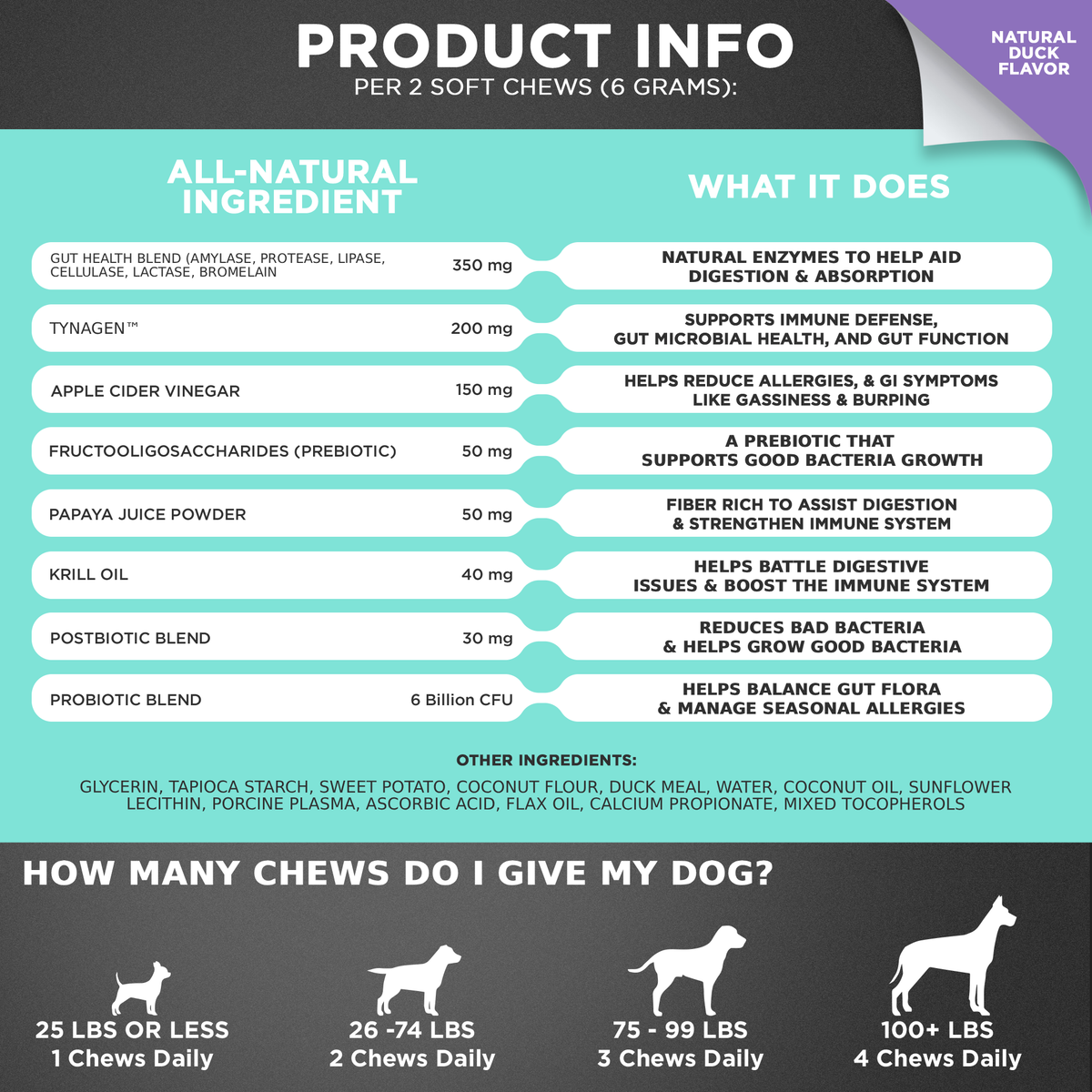 Masticables probióticos 3 en 1 para perros