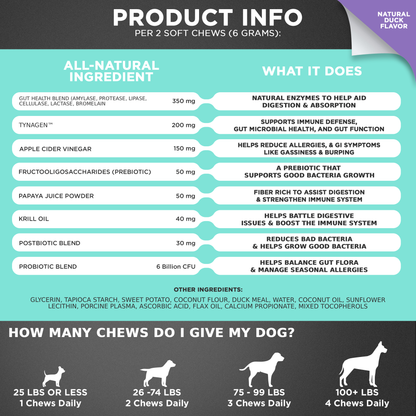 Masticables probióticos 3 en 1 para perros