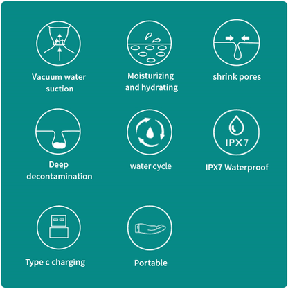 Purify Water Dermabrasion Device