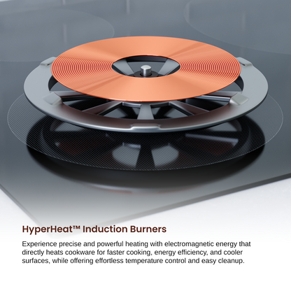 Rangaire 36" Induction Cooktop 5 Burners RCI361S