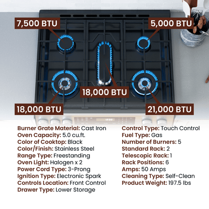Rangaire 30" Gas Range Self-cleaning Air Fry True Convection Oven Slide-in Stainless Steel RRG303GS