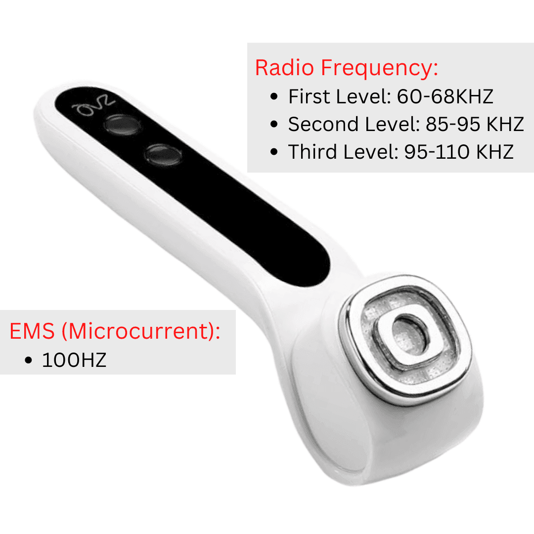 ZAQ Facial Rejuvenation Device