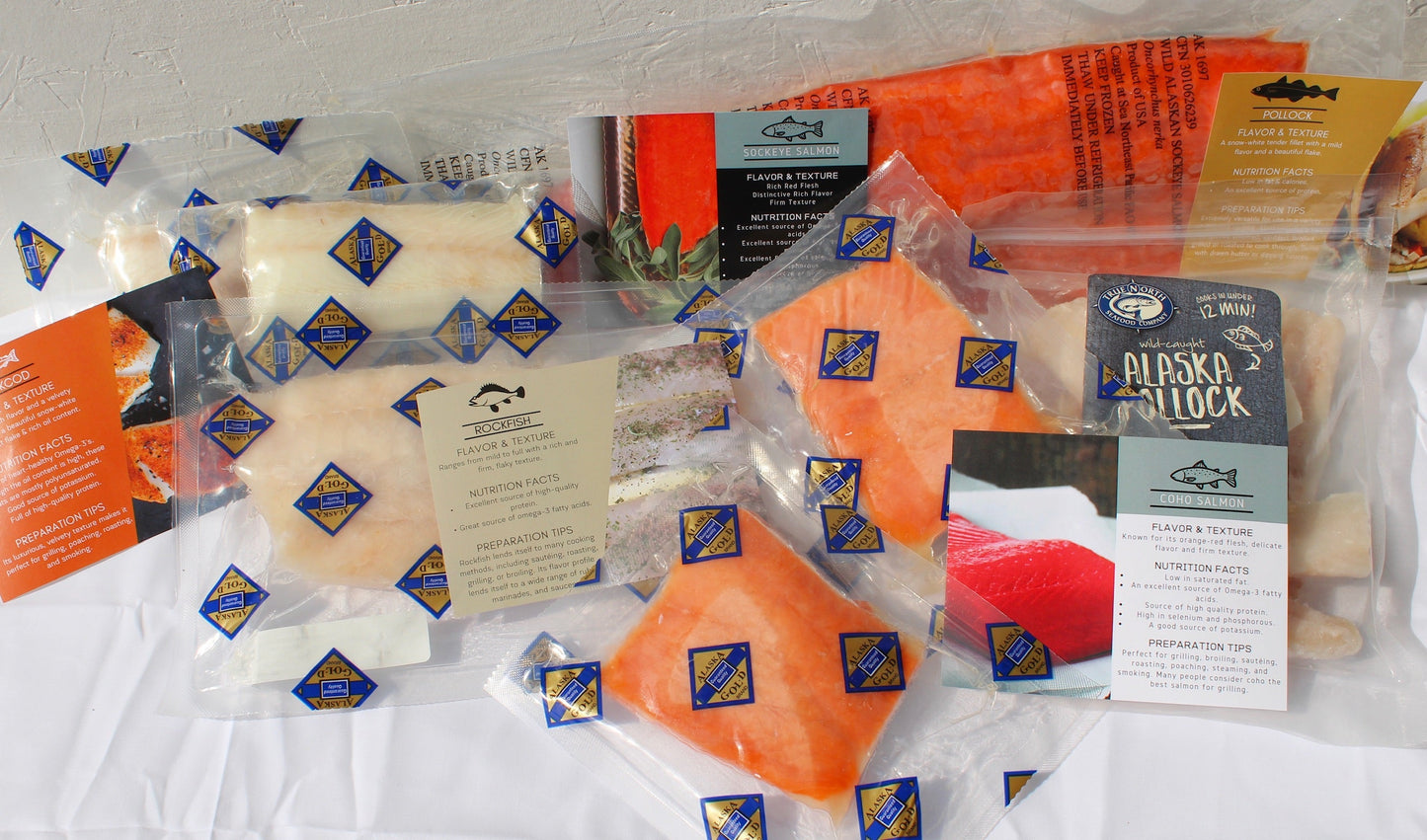 Boîte Rouge et Blanche