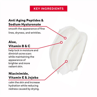 Renew Age-Defying Daily Moisturizer