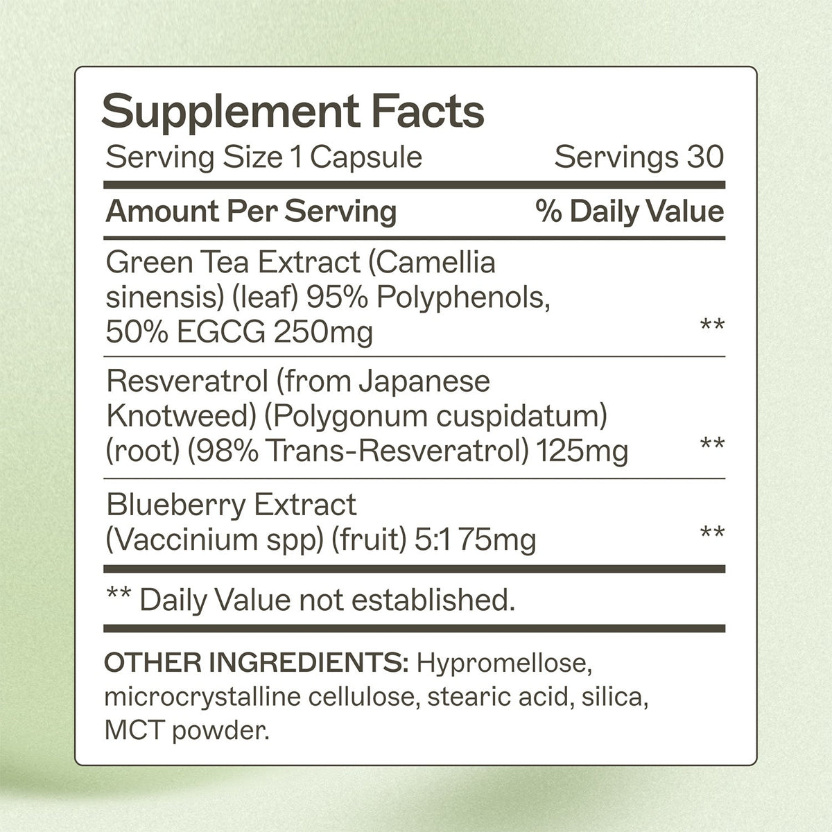 Resveratrol