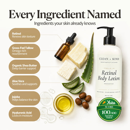Retinol Body Lotion