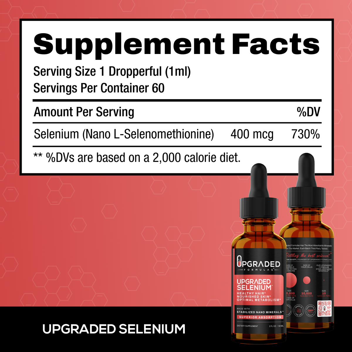 Upgraded Selenium
