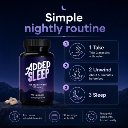 Added Sleep