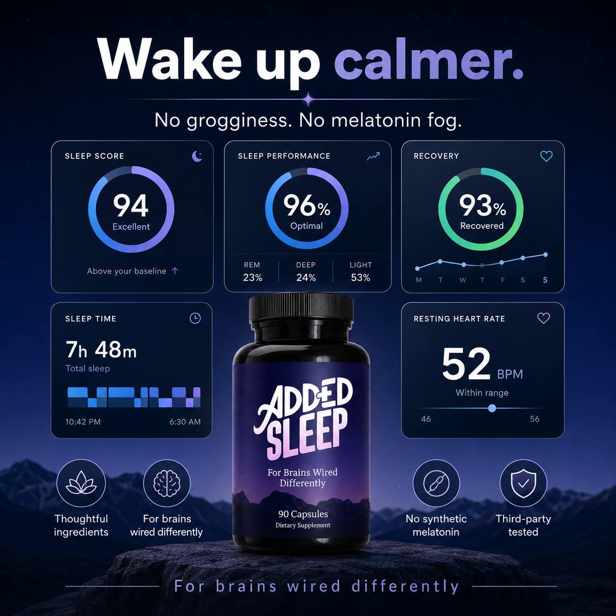 Added Sleep