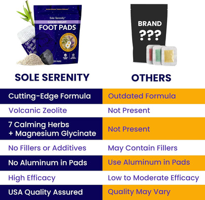 Detox Foot Pads Good Night Sleep
