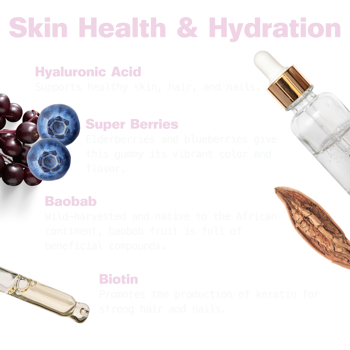 Hyaluronic Acid & Biotin Gummies for Skin & Hydration