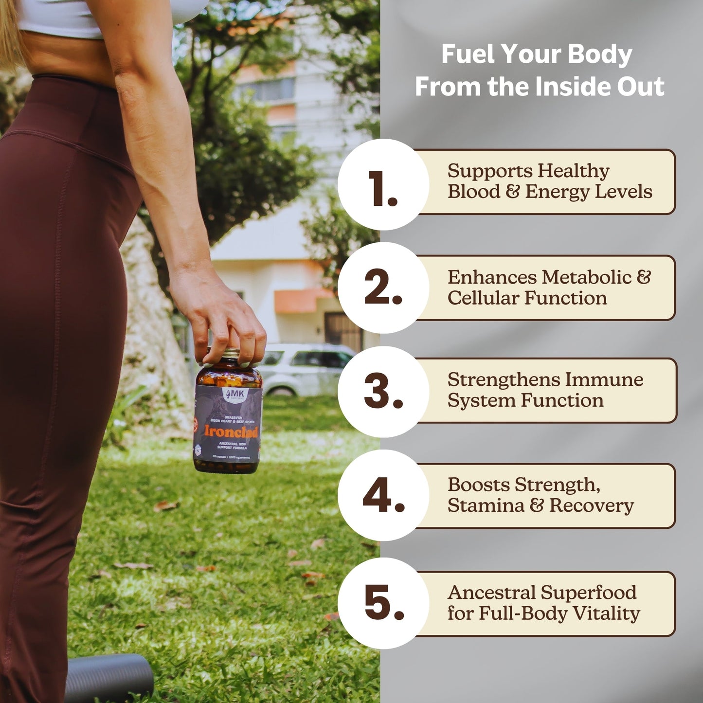 Ironclad (Iron Support Supplement)
