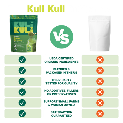 Super Greens for Daily Power
