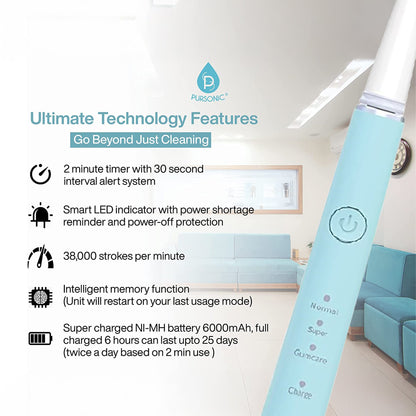 USB Rechargeable Electric toothbrush with 12 Brush Heads