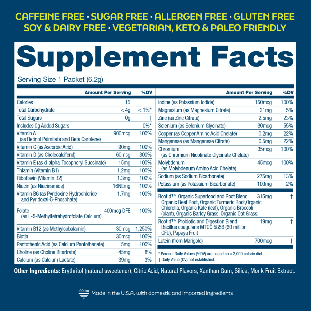 Paquete Creciendo Juntos - El Multivitamínico Hidratante - Para Futuros Papás ​​y Mamás