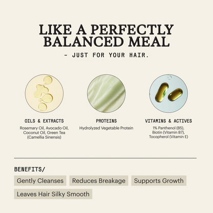 Green Goddess Shampoo