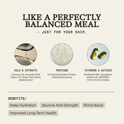 Green Coco Hair Mask