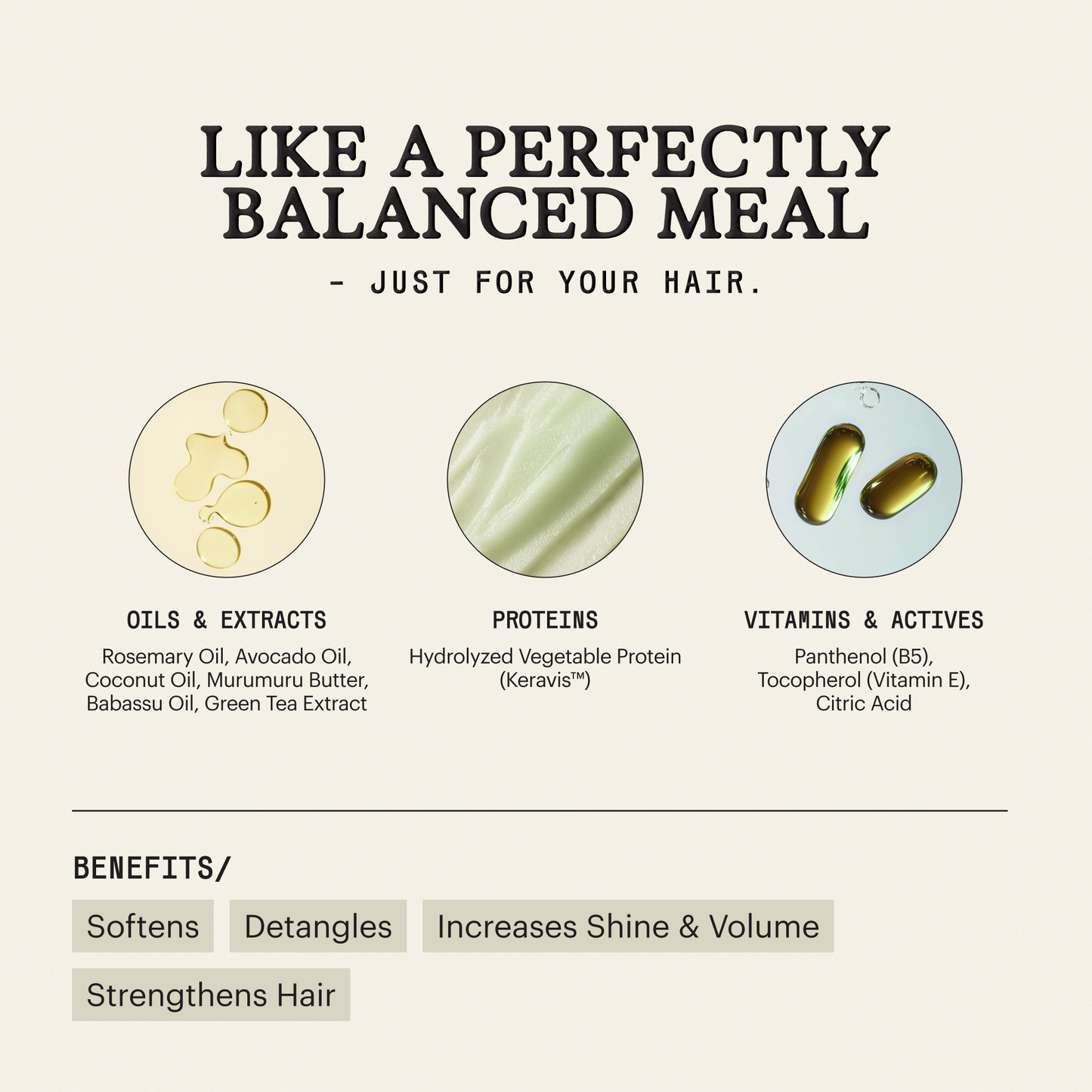 Green Goddess Conditioner